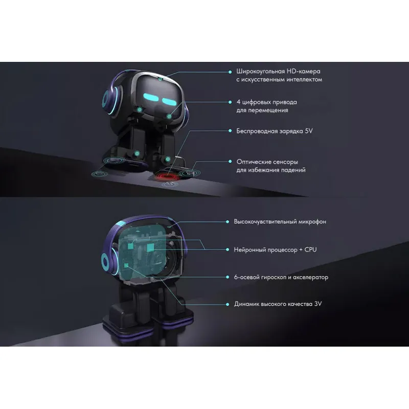 EMO ChatGPT SES DOLANDYRYŞLY GO HOME STANSIÝALY SMART ROBOT - 3